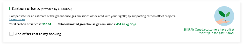 Carbon offsets depiction.