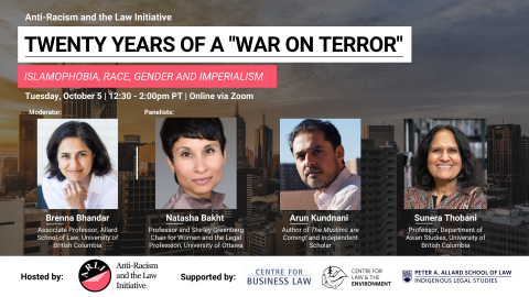 Event poster for Twenty Years of a War on Terror: Islamophobia, Race, Gender and Imperialism