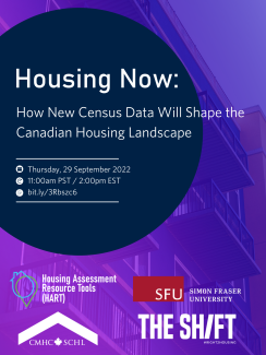 Housing Now Poster