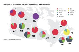 Map of Canada's energy generating capacity by province 
