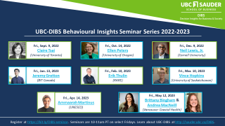 UBC-DIBS Behavioural Insights Seminar Series 2022-2023