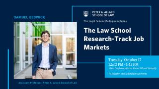The Law School Research-Track Job Markets